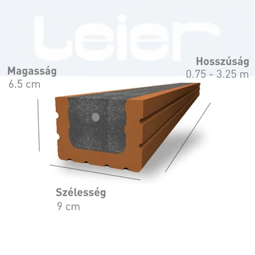 LEIER MDVA Nyílásáthidaló 